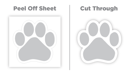 Sticker options